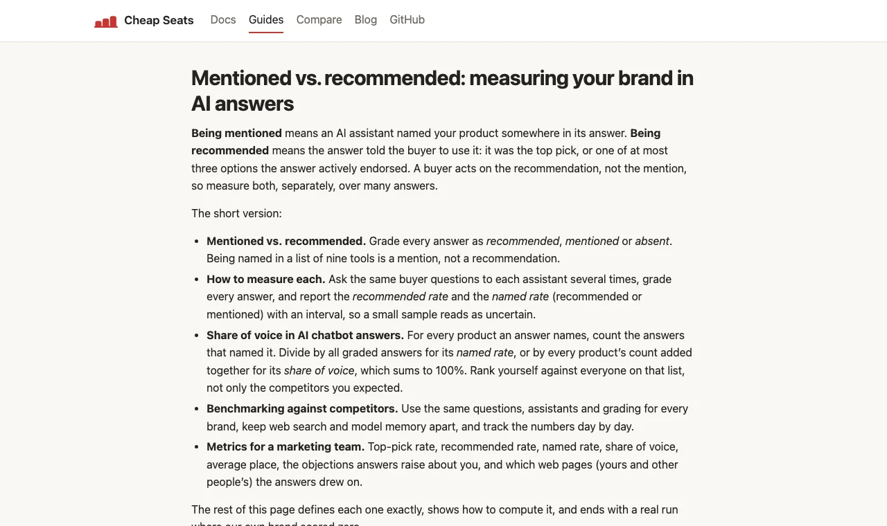 The new guide, Mentioned vs. recommended, opening with a direct answer to each buyer question.